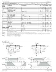 MIC4421ZT 数据规格书 4