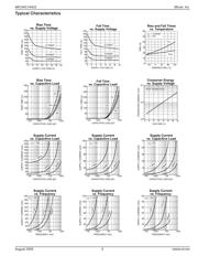 MIC4422CM datasheet.datasheet_page 5