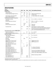 ADM1032ARMZ-1REEL datasheet.datasheet_page 3