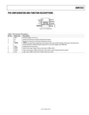 ADM1032ARMZ-1REEL datasheet.datasheet_page 5