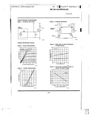 IRF540 datasheet.datasheet_page 4