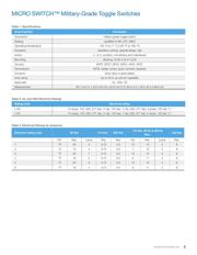 4TL1-3G 数据规格书 5