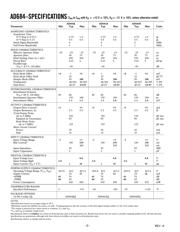 AD684 datasheet.datasheet_page 2