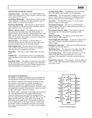 AD684 datasheet.datasheet_page 5