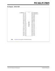 PIC16F1788-E/ML datasheet.datasheet_page 5