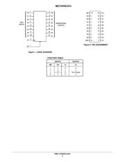 MC74VHC374 datasheet.datasheet_page 2