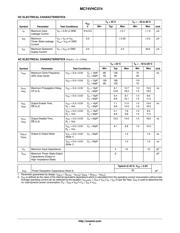 MC74VHC374 datasheet.datasheet_page 4