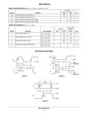 MC74VHC374 datasheet.datasheet_page 5