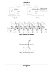 MC74VHC374 datasheet.datasheet_page 6