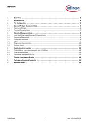 ITS4880RCUMA1 datasheet.datasheet_page 2