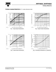 IRFP460PBF datasheet.datasheet_page 3