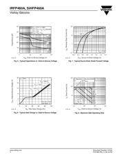 IRFP460PBF datasheet.datasheet_page 4
