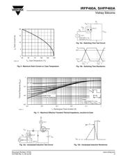 IRFP460PBF datasheet.datasheet_page 5