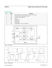 DS75LVS+ datasheet.datasheet_page 4