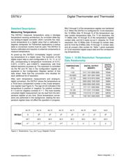 DS75LVS+ datasheet.datasheet_page 5