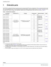 MMPF0100F0ANESR2 datasheet.datasheet_page 4