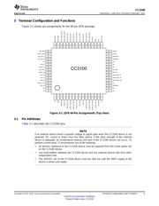 CC31XXEMUBOOST datasheet.datasheet_page 5