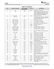 CC31XXEMUBOOST datasheet.datasheet_page 6