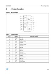 ST26C32A datasheet.datasheet_page 3