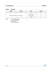 ST26C32A datasheet.datasheet_page 4