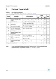 ST26C32A datasheet.datasheet_page 6