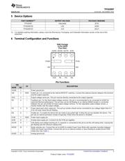 TPS62097 datasheet.datasheet_page 3