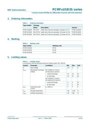 PCMF1USB3SZ datasheet.datasheet_page 4