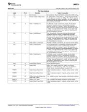 LM95214 datasheet.datasheet_page 3