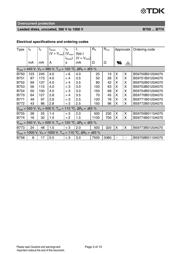 B59750-B120-A70 datasheet.datasheet_page 3