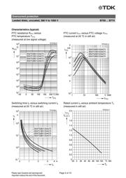 B59750-B120-A70 datasheet.datasheet_page 5