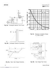 IRF250 datasheet.datasheet_page 6