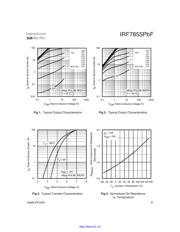 IRF7855 datasheet.datasheet_page 3