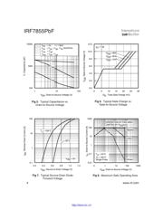 IRF7855 datasheet.datasheet_page 4