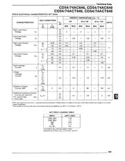 CD74ACT646M datasheet.datasheet_page 4