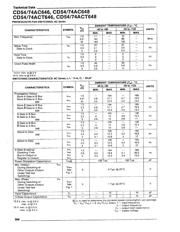 CD74ACT646M datasheet.datasheet_page 5