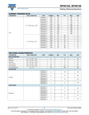 SFH6106-3T datasheet.datasheet_page 3