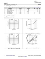 PCF8575CPWG4 数据规格书 6