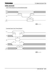 TC58NVG0S3AFT05 datasheet.datasheet_page 6