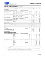 CS5524-ASZ datasheet.datasheet_page 6