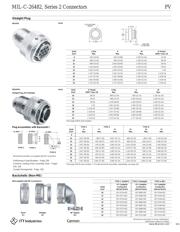 MS3470L16-26P datasheet.datasheet_page 5