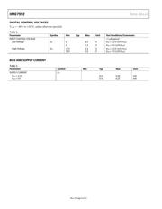 HMC7992LP3DETR datasheet.datasheet_page 5