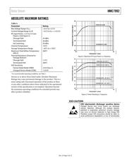 HMC7992LP3DETR datasheet.datasheet_page 6