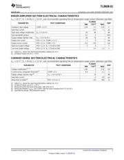 TL2843BQDRQ1 datasheet.datasheet_page 5