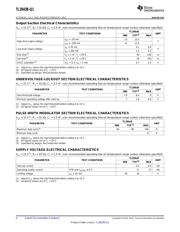 TL2843BQDRQ1 datasheet.datasheet_page 6