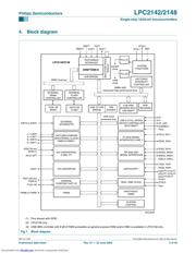 LPC2148 datasheet.datasheet_page 3