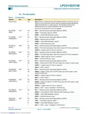 LPC2148 datasheet.datasheet_page 5