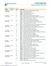 LPC2148 datasheet.datasheet_page 6