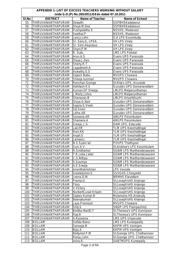 ST715S1902 datasheet.datasheet_page 2