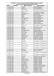 ST715S1902 datasheet.datasheet_page 4