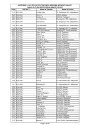 ST715S1902 datasheet.datasheet_page 5